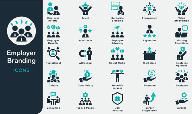 雇主品牌化实心图标集合，包括商业、员工推荐、社交媒体、工作场所、声誉、吸引力、招聘、留任、价值主张、体验、人才、奖项。图片下载