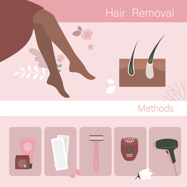 女孩在进行脱毛。私密区域，深色非洲肤色的腿部脱毛。脱毛过程广告。美容院海报。不同类型的脱毛。图片下载