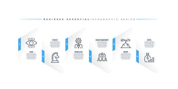 信息图表设计模板与业务关键字和图标图片下载