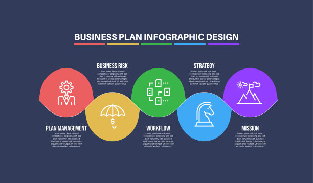 信息图表设计模板与商业计划的关键字和图标图片下载