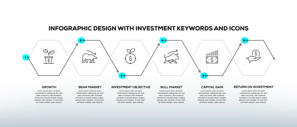 信息图表设计模板与投资关键字和图标图片下载