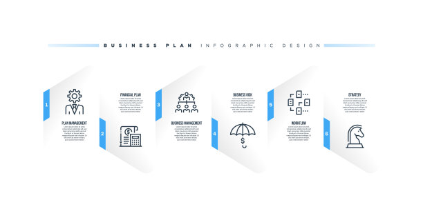 信息图表设计模板与商业计划的关键字和图标图片下载