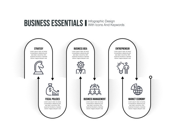 信息图表设计模板与业务关键字和图标图片下载