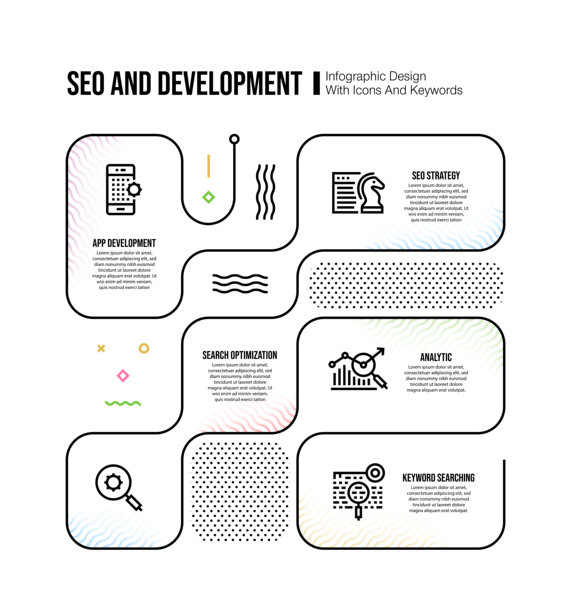 信息图设计模板与SEO和发展关键字和图标图片下载