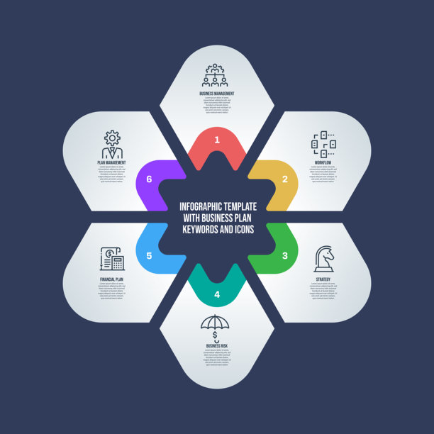 信息图表设计模板与商业计划的关键字和图标图片下载