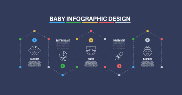 信息图表设计模板与婴儿关键字和图标图片下载