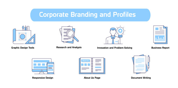 企业品牌与简介。关于我们页面，文档撰写，研究与分析，商业报告，图形设计工具，响应式设计，创新与问题解决图片下载