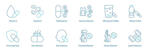健康与日常营养矢量图标集 – 维生素E、K、多种维生素、软糖和泡腾片、维生素饮料、免疫包、头发和皮肤维生素、孕期、老年人和运动营养图片下载