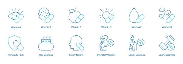 专业维生素和健康需求矢量图标集 - 维生素A、B、C、D、E、K，免疫包，头发和皮肤维生素，孕期营养，老年人和运动营养图片下载