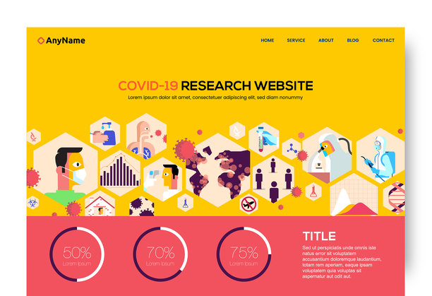 网站模板Corona流行症状研究图片下载