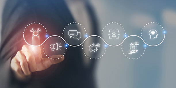 品牌认知与数字营销概念。触摸屏幕与未来数字界面，涉及品牌认知、品牌意识、客户体验、客户参与相关图标。图片下载