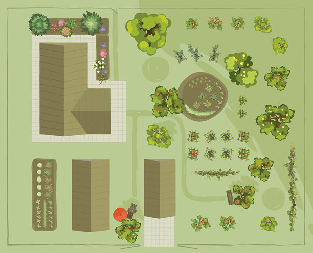 乡村别墅的场地规划，包括花园和菜园。图片下载