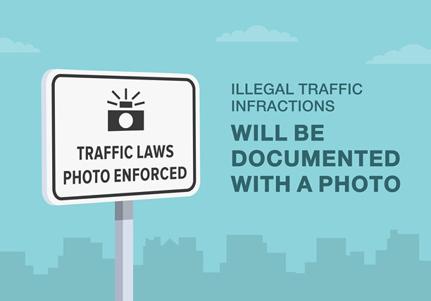安全驾驶提示和交通规则。特写美国“交通法规，照片监控”标志的含义。非法交通违规行为将被记录。矢量插图。图片下载