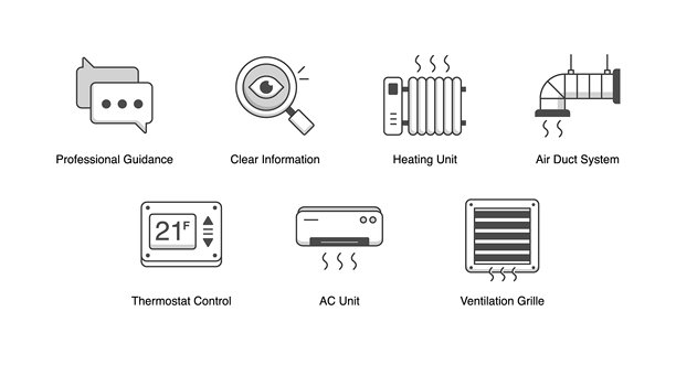 HVAC系统图标。空调单元，供暖单元，温控器，空气管道系统，通风格栅，清晰信息，专业指导图片下载
