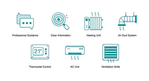HVAC系统图标。空调单元，供暖单元，温控器，空气管道系统，通风格栅，清晰信息，专业指导图片下载