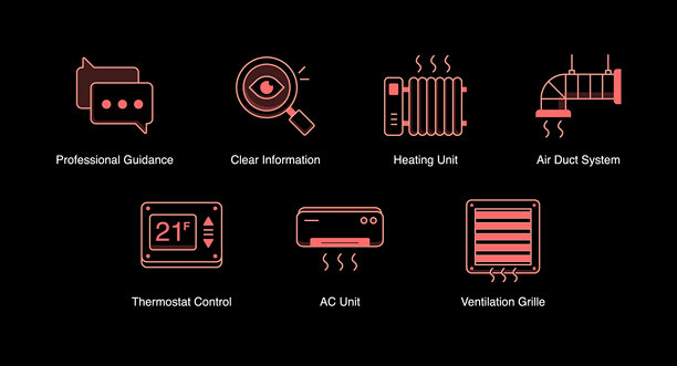 HVAC系统图标。空调单元，供暖单元，温控器，空气管道系统，通风格栅，清晰信息，专业指导图片下载