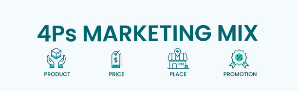 4Ps营销组合网页图标矢量插图概念，适用于商业和数字营销，包括价格、地点、促销和产品。简约的矢量信息图。图片下载