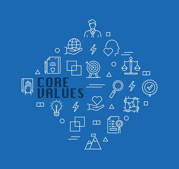 与核心价值观相关的设计，线条图标。简单的轮廓符号图标。图片下载