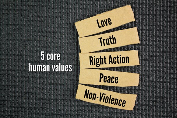 他假设的五个核心人类价值观是：爱、真理、正义行为、和平和非暴力。图片下载
