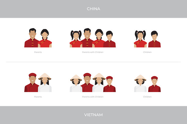 中国和越南的文化服装差异。中国和越南家庭穿着如长衫、旗袍和奥黛，搭配斗笠或头巾。图片下载