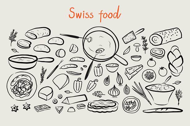 瑞士美食涂鸦草图，包含瑞士奶酪、蔬菜、绿叶、土豆、巧克力、艾尔普马格农、火锅、牛肉和甜点。传统美食横幅，矢量插图，背景独立。图片下载