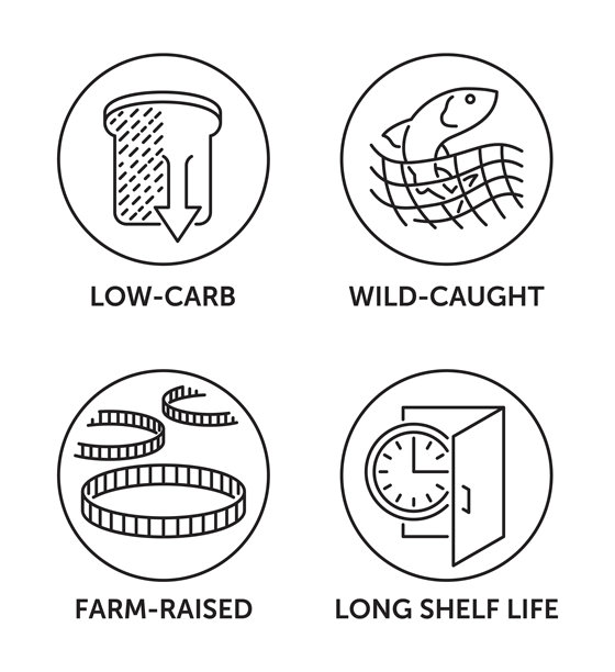 鱼类图标 - 低碳水化合物、野生捕捞、养殖、长保质期，细线和圆形设计图片下载
