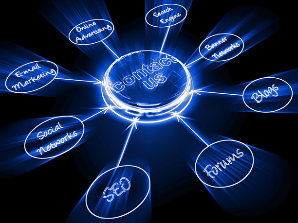 联系我们支持按钮图片下载