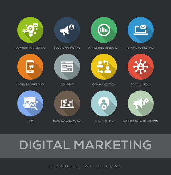 数字营销平面设计图标集图片下载