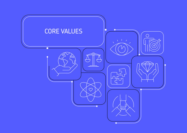 核心价值观概念横幅设计。信任、诚信、责任、使命。图片下载