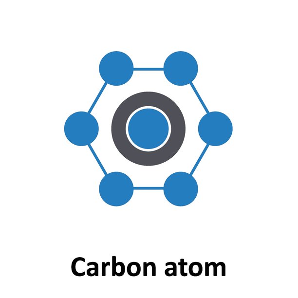 可轻松修改或编辑的碳原子矢量图标图片下载