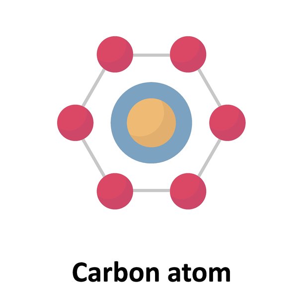 可轻松修改或编辑的碳原子矢量图标图片下载