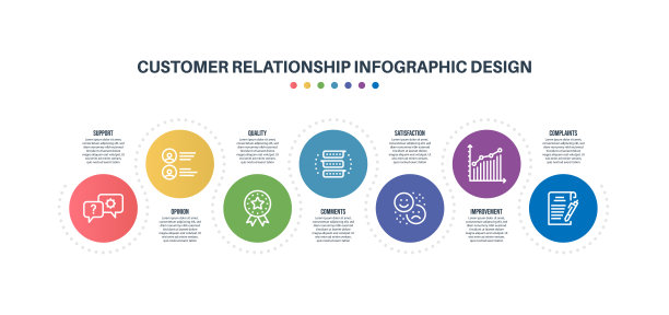 信息图表设计模板与客户关系的关键字和图标图片下载