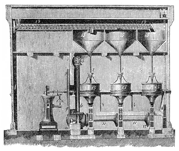 工业食品工厂图片下载