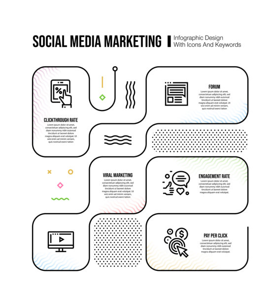 信息图表设计模板与社会媒体营销的关键字和图标图片下载