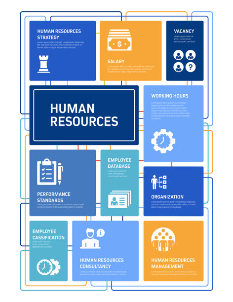 人力资源信息图表模板，元素和图标。简单的矢量信息图设计图片下载