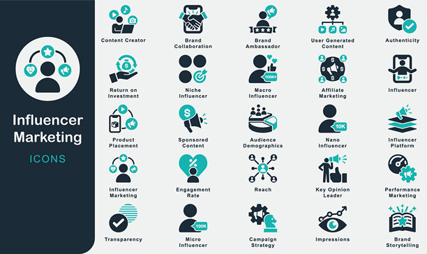 影响者营销实心图标集合。包含影响者、营销、品牌、合作、内容、创作者、互动、比率、覆盖、印象、细分市场、品牌大使、联盟、策略。图片下载