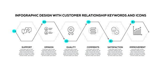 信息图表设计模板与客户关系的关键字和图标图片下载