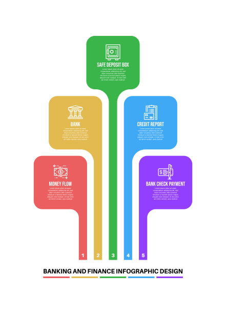 信息图表设计模板与银行和金融关键字和图标图片下载