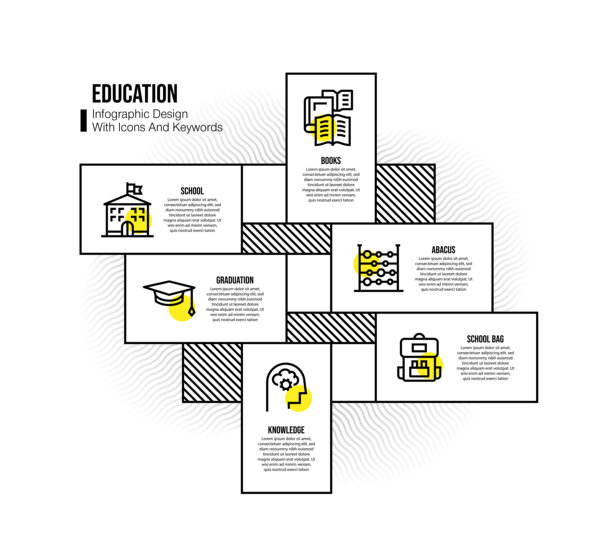 信息图表设计模板与教育关键字和图标图片下载