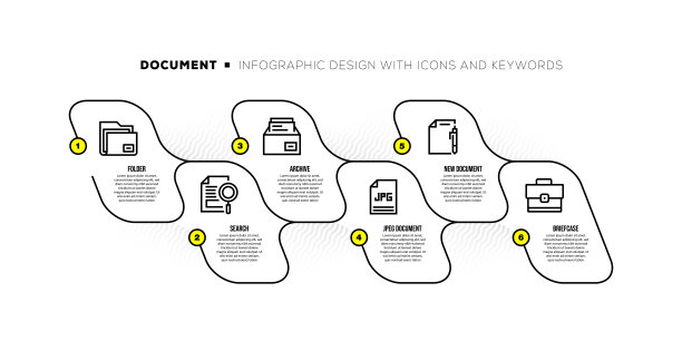 信息图表设计模板与文档关键字和图标图片下载