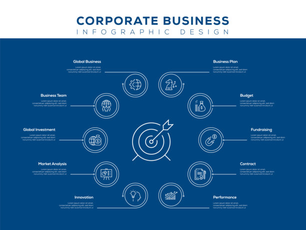 企业业务信息图模板，可编辑的笔画。工作流布局、图表、年度报告、网页设计等信息图设计。图片下载