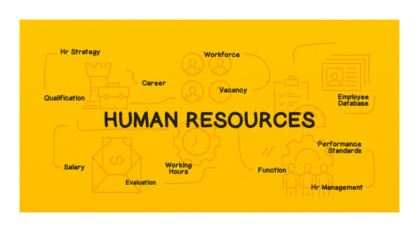 人力资源矢量旗帜设计理念。轮廓线图标矢量插图模板的网站，演示等。图片下载