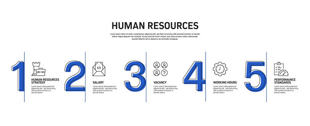 人力资源信息图表模板，元素和图标。简单的矢量信息图设计图片下载