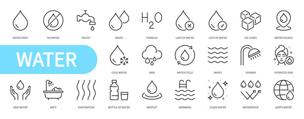 水图标集。水滴、无水、龙头、滴水、公式、冰块、地球、源头、波浪、淋浴、节水、浴缸、蒸发、瓶子、清洁、防水等。矢量插图。可编辑的线条。图片下载