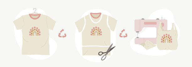 升级改造元素的方案。如何升级改造T恤。手工制作和DIY的二次利用。生态、理性消费和可持续生活理念。手绘矢量插画图片下载