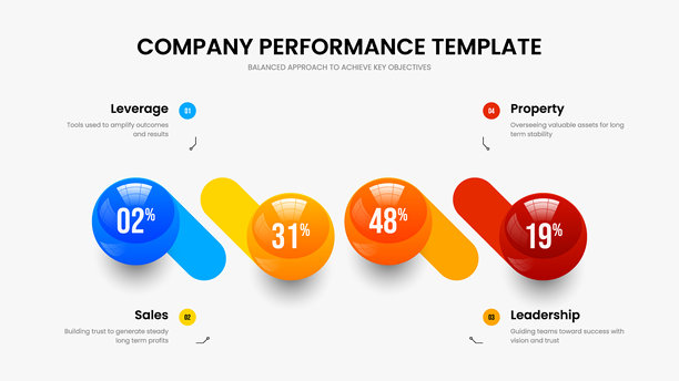 多彩的解决方案，提供4种选项的图表展示模板，公司发展框架布局矢量插画，现代简介四元素信息图表播报设计。图片下载