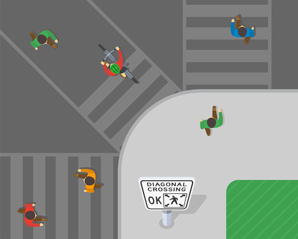 交通规则和提示。行人和骑行者使用斑马线过马路。十字路口人群的俯视图。矢量插画模板。图片下载