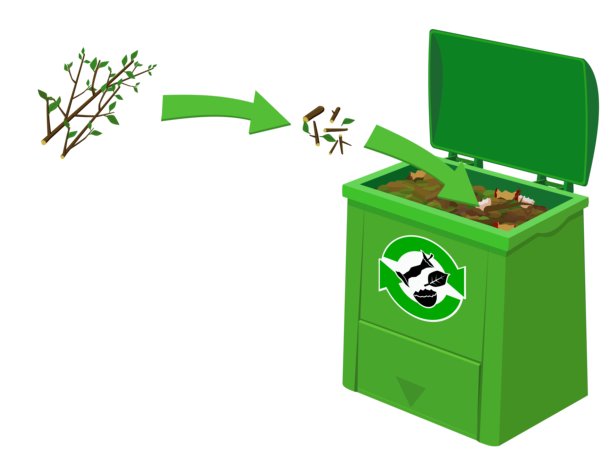 将院子里的垃圾和树枝添加到绿色堆肥箱中图片下载