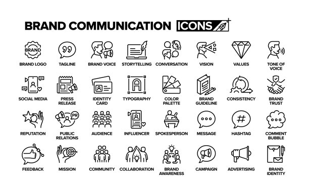 品牌沟通线条图标集。一组对象。品牌标志、标语、品牌声音、故事叙述、对话、价值观、社交媒体。图片下载