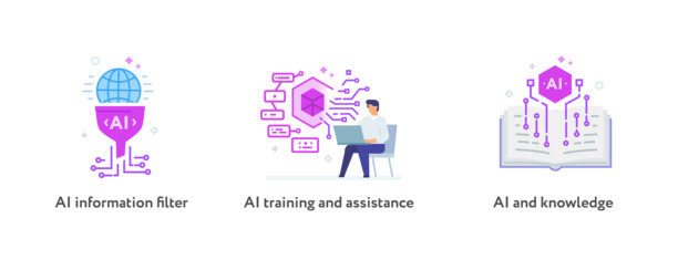 商务人士的概念插画集。科技、伙伴关系、人工智能机器人、网络。线性插画图标信息图。登陆页面、网站、印刷品、海报。故事线图片下载